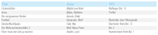 KrimisThriller_Liste_HE2024
