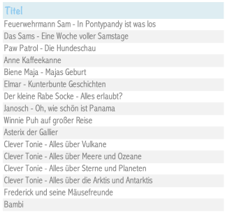 Tonies_Liste_Jul24
